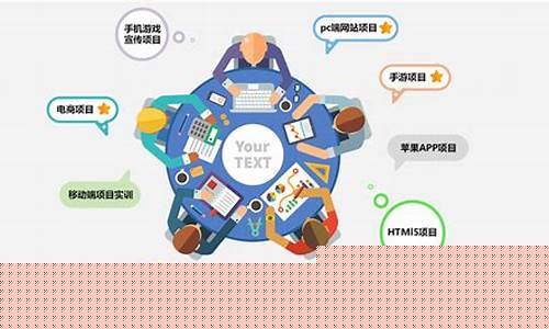 軟件開發(fā)都學(xué)啥(軟件開發(fā)都學(xué)什么)