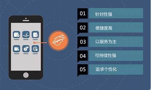 軟件開發(fā)有哪些(軟件開發(fā)有哪些框架)